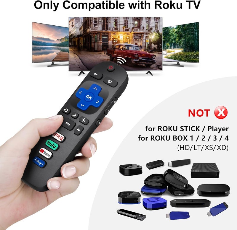 Acoyer (Pack of 2) Replacement Remote Control Only for Roku TV, Compatible for TCL Roku/Hisense Roku/Onn Roku/Sharp Roku/Element Roku/Westinghouse Roku/Philips Roku Smart TVs (Not for Roku Stick and Box) - Image 2